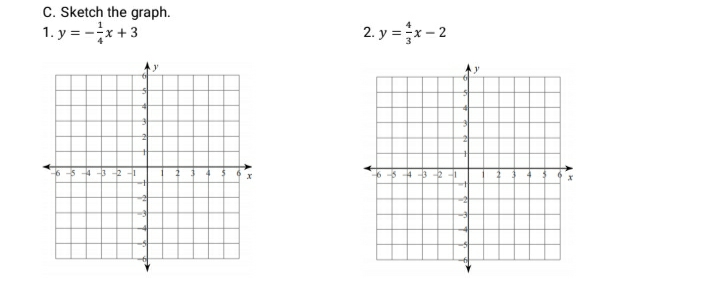 Answered: C. Sketch the graph. 1. y = -x+3 2. y… | bartleby