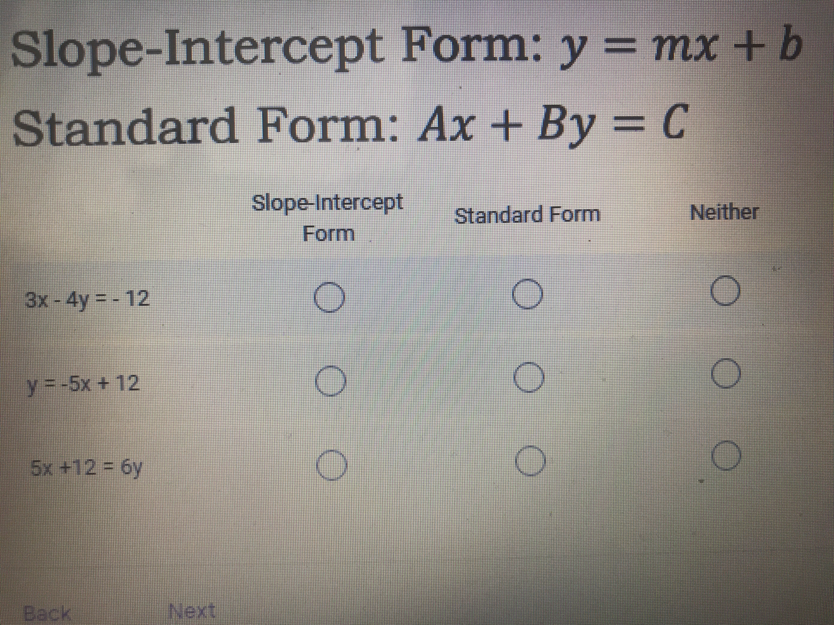 can slope intercept form b y=b mx