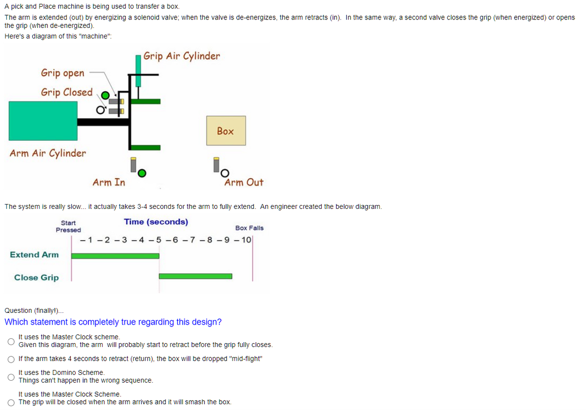 Answered A Pick And Place Machine Is Being Used Bartleby