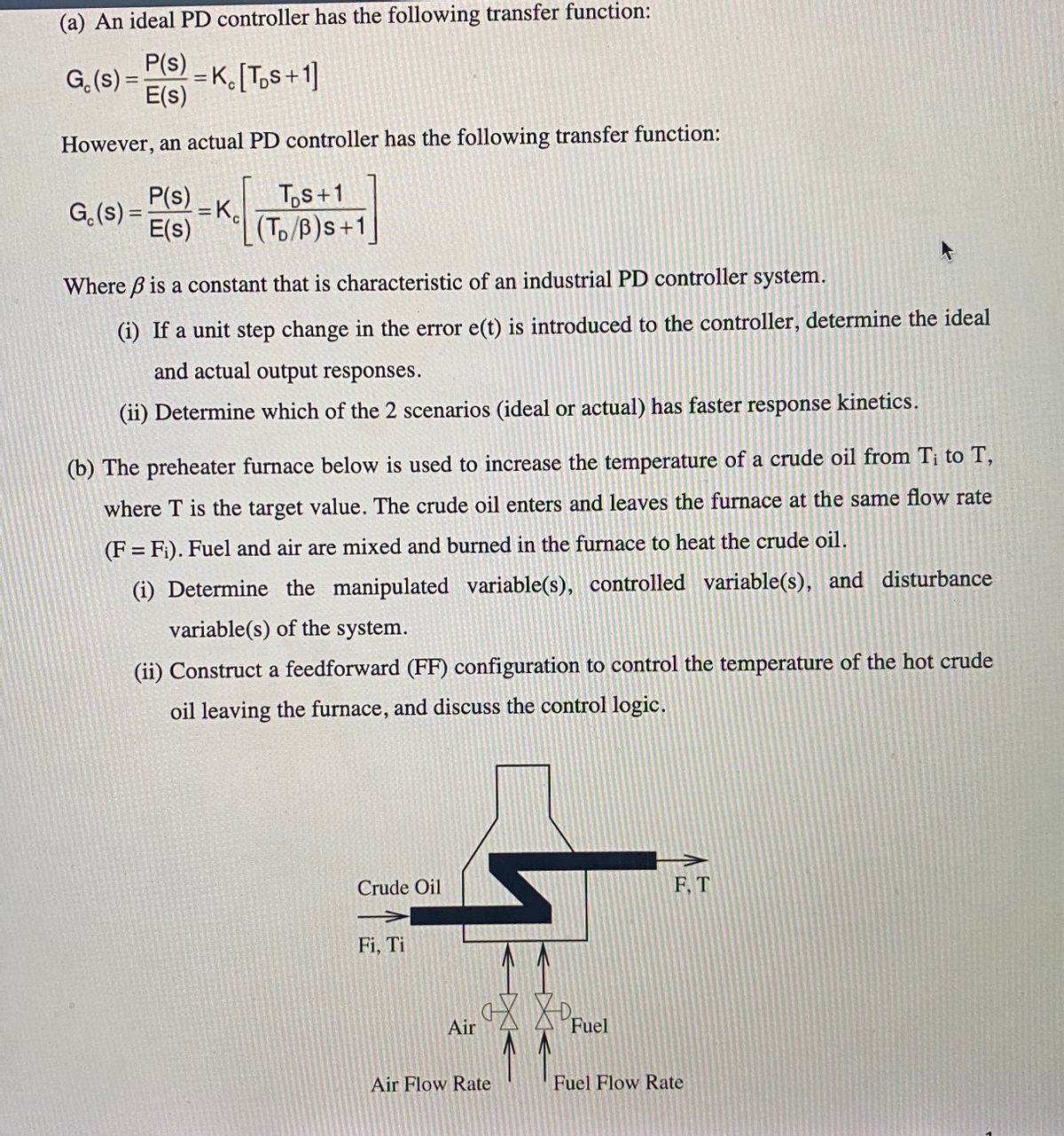 Answered A An Ideal Pd Controller Has The Bartleby