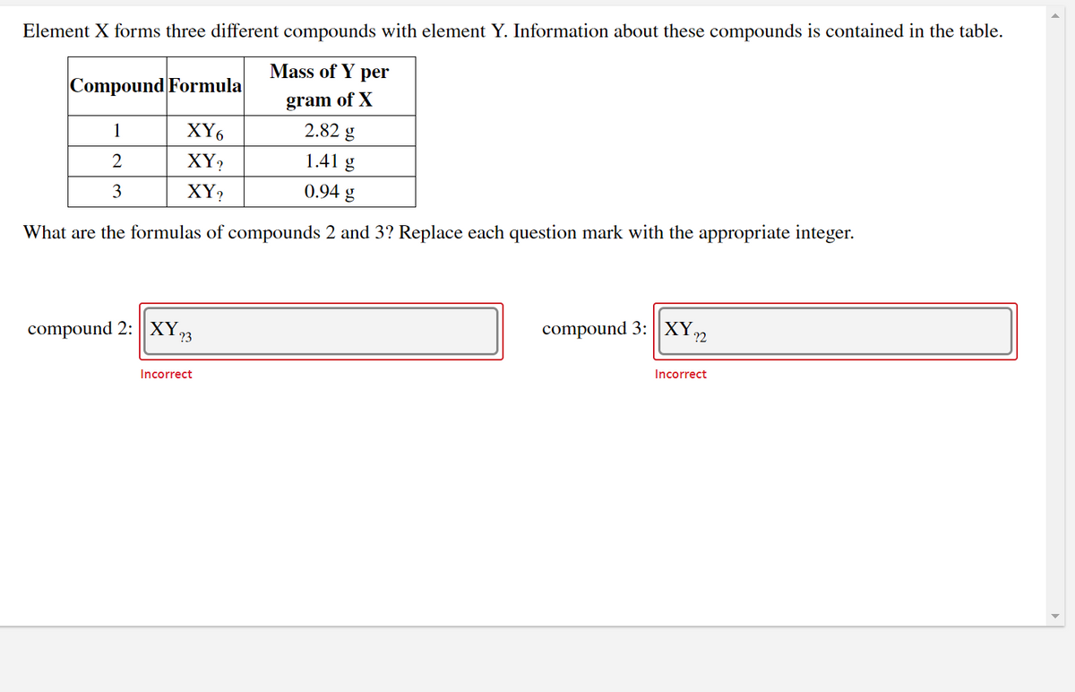 Answered Element X Forms Three Different Bartleby