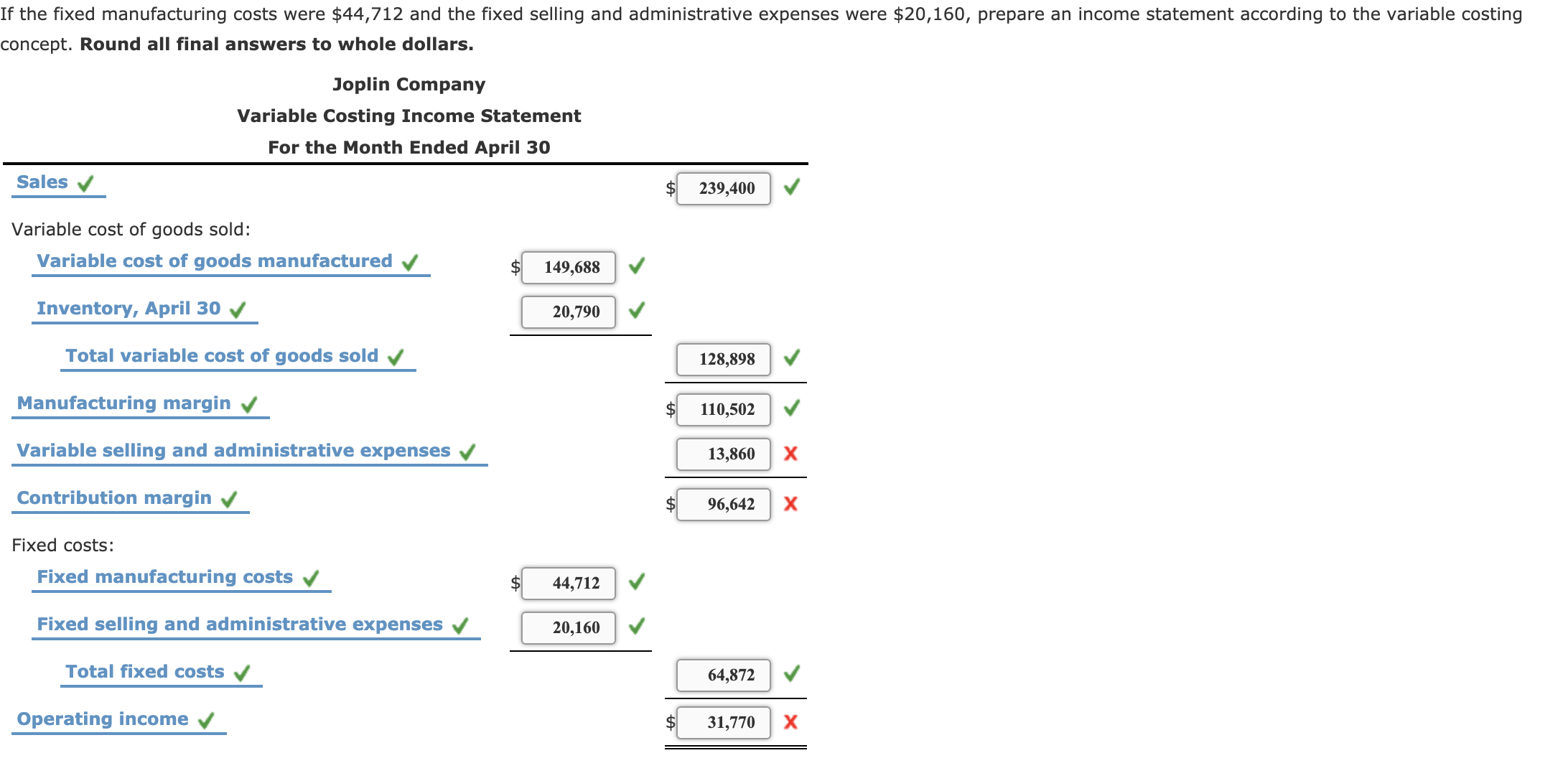 answered-f-the-fixed-manufacturing-costs-were-bartleby