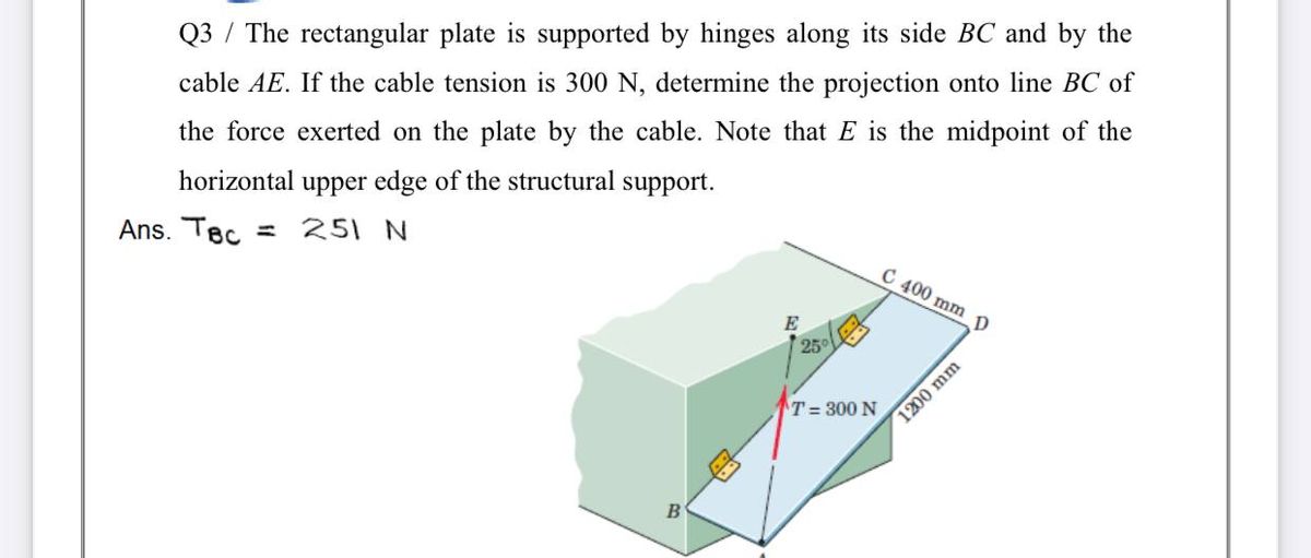 Answered Q3 The Rectangular Plate Is Supported Bartleby