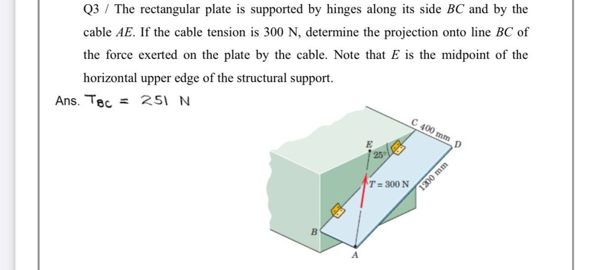 Answered Q3 The Rectangular Plate Is Supported Bartleby