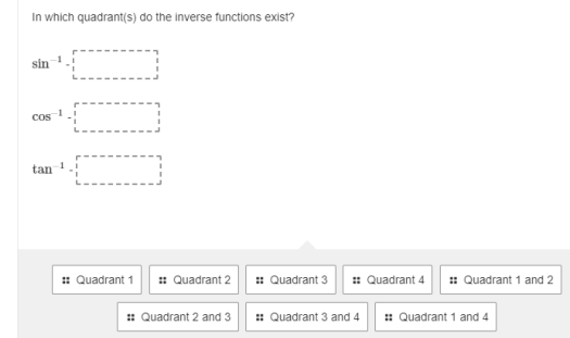 Answered In Which Quadrant S Do The Inverse Bartleby