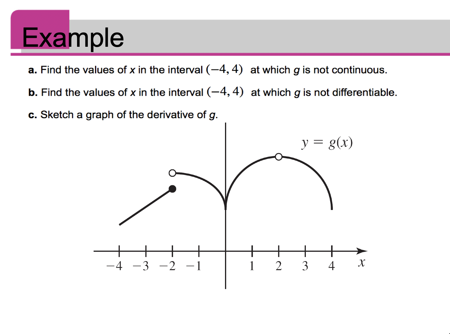 Answered Example A Find The Values Of X In The Bartleby