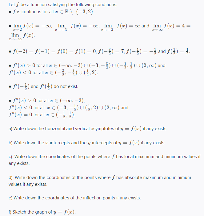 Answered Let F Be A Function Satisfying The Bartleby