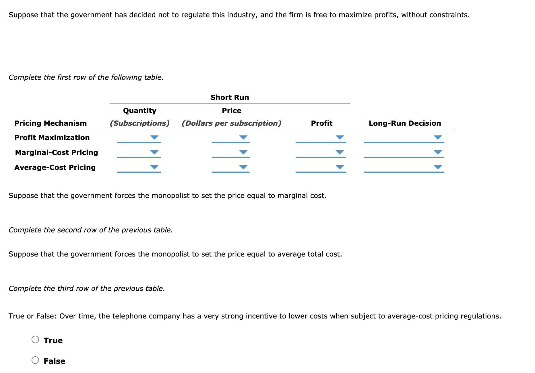 canada merchant cash advance