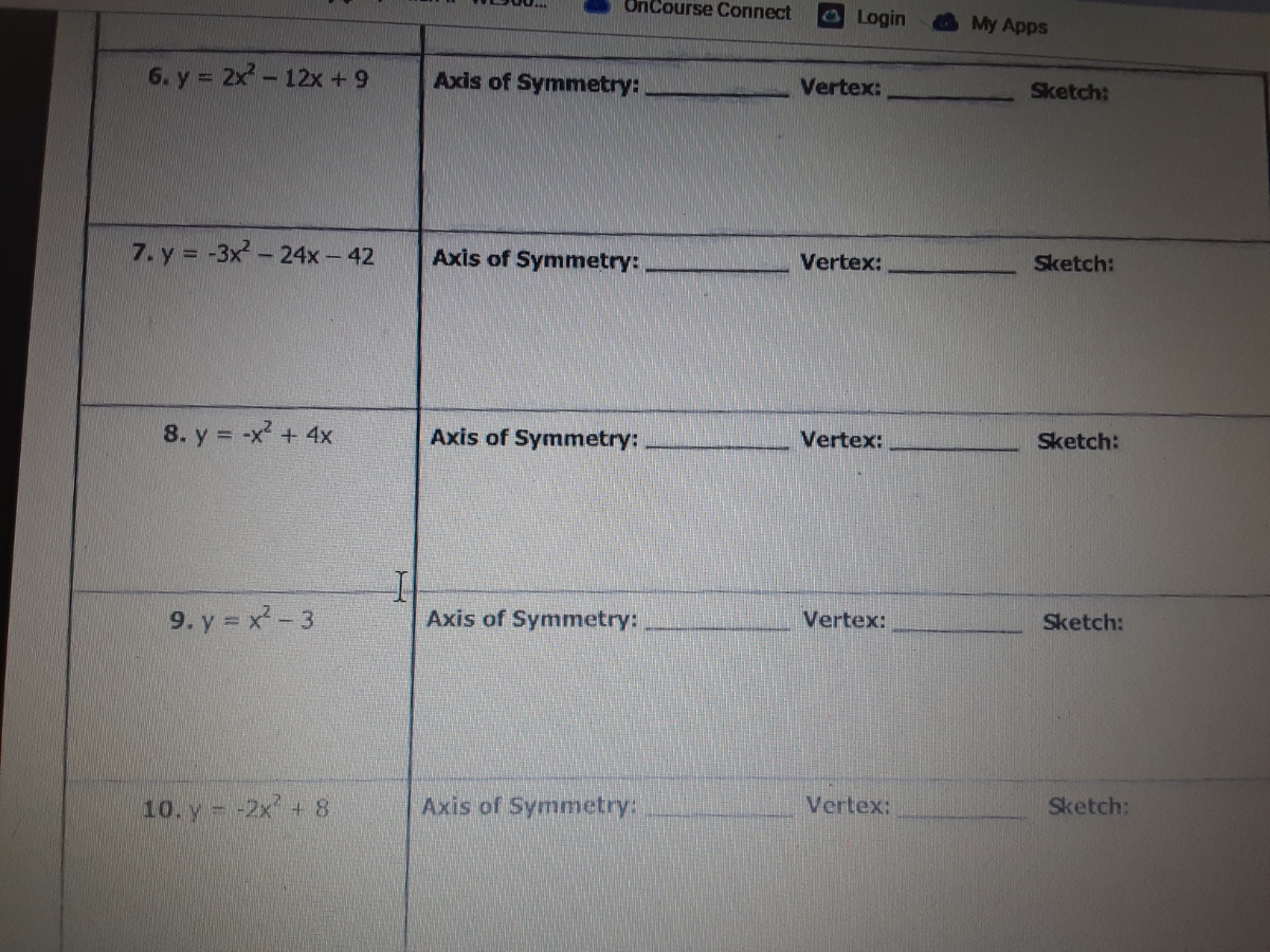 Answered 6 Y 2x 12x 9 Axis Of Symmetry Bartleby