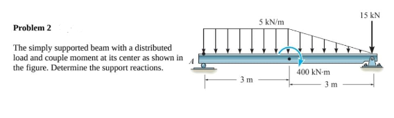 Answered: Statics | Bartleby