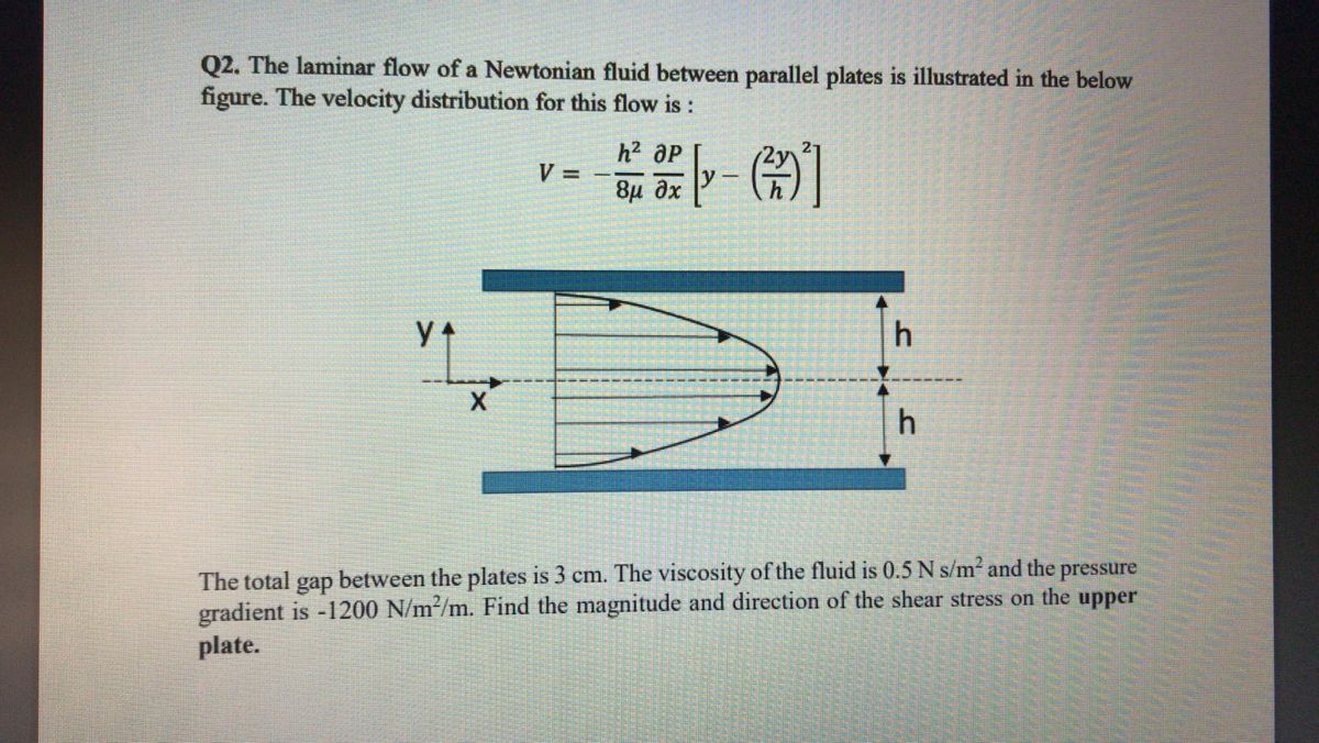 Answered Q2 The Laminar Flow Of A Newtonian Bartle