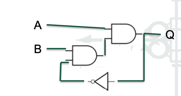 Answered: Write the Boolean logic statement for… | bartleby