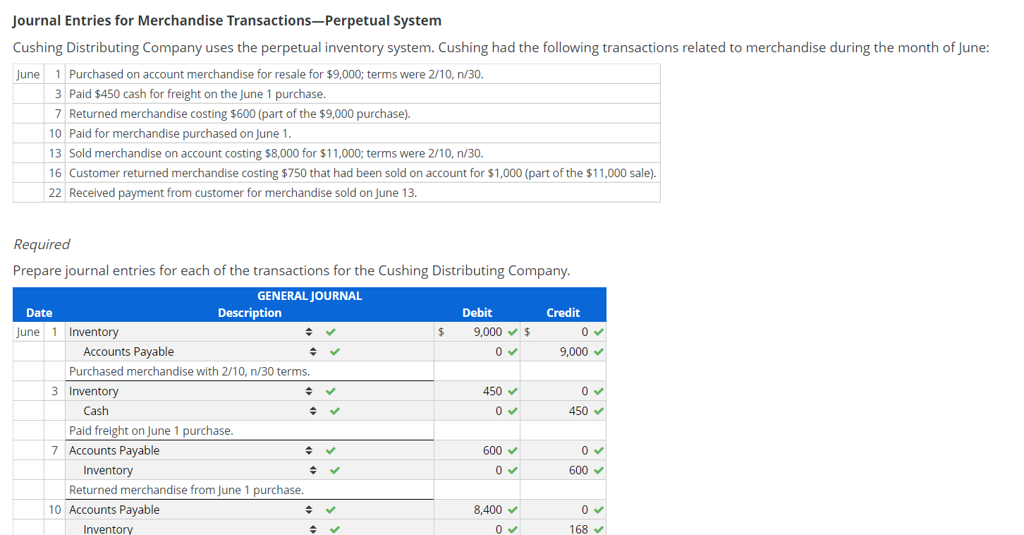 Answered Inventory 168 Cash 8 232 V Paid For Bartleby