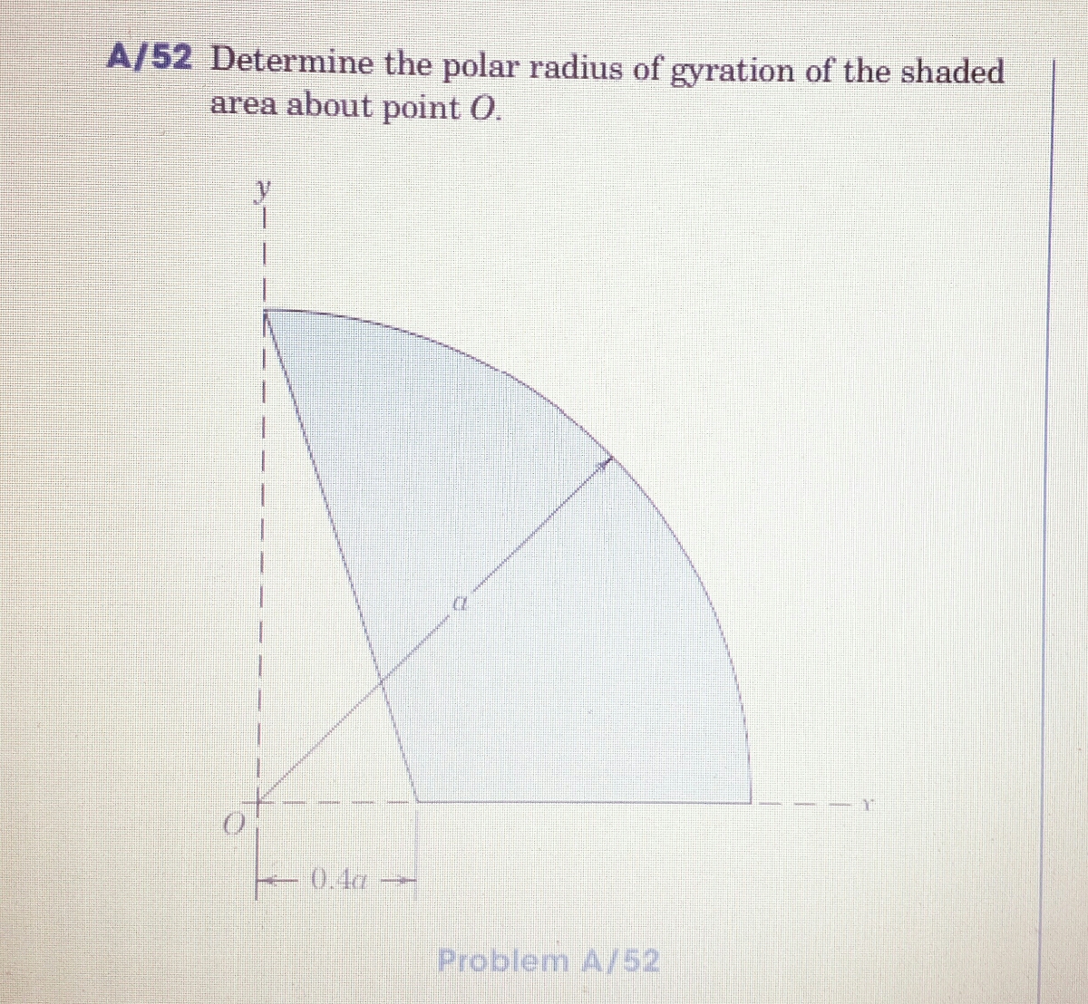 answered-a-52-determine-the-polar-radius-of-bartleby