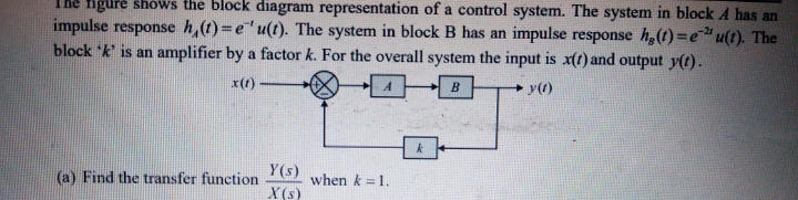 Answered Thể Block Diagram Representation Of A Bartleby