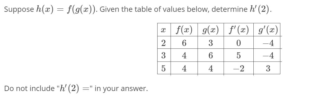 Answered Suppose H X F G X Given The Table Bartleby