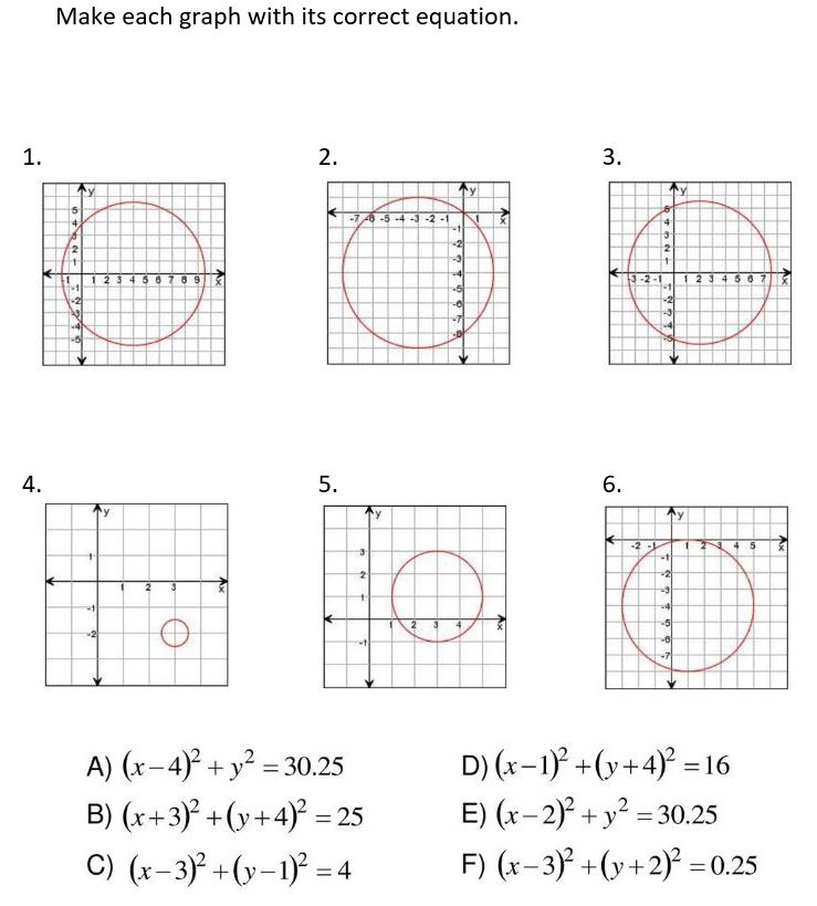 Answered Make Each Graph With Its Correct Bartleby