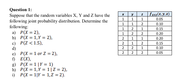 Answered Question 1 Suppose That The Random Bartleby