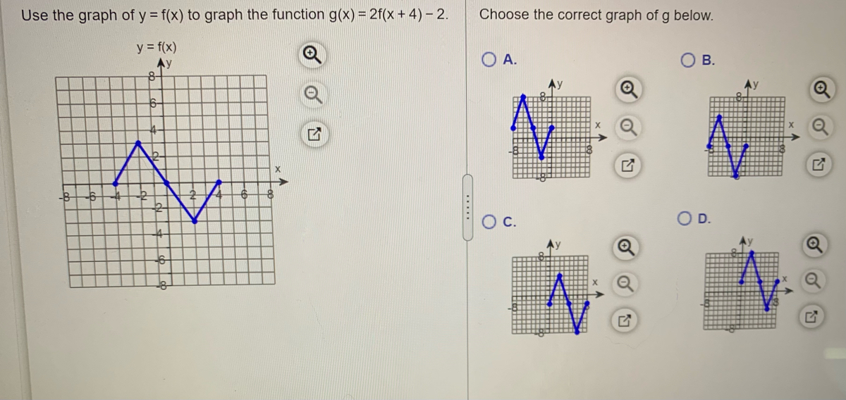 Answered Use The Graph Of Y F X To Graph The Bartleby