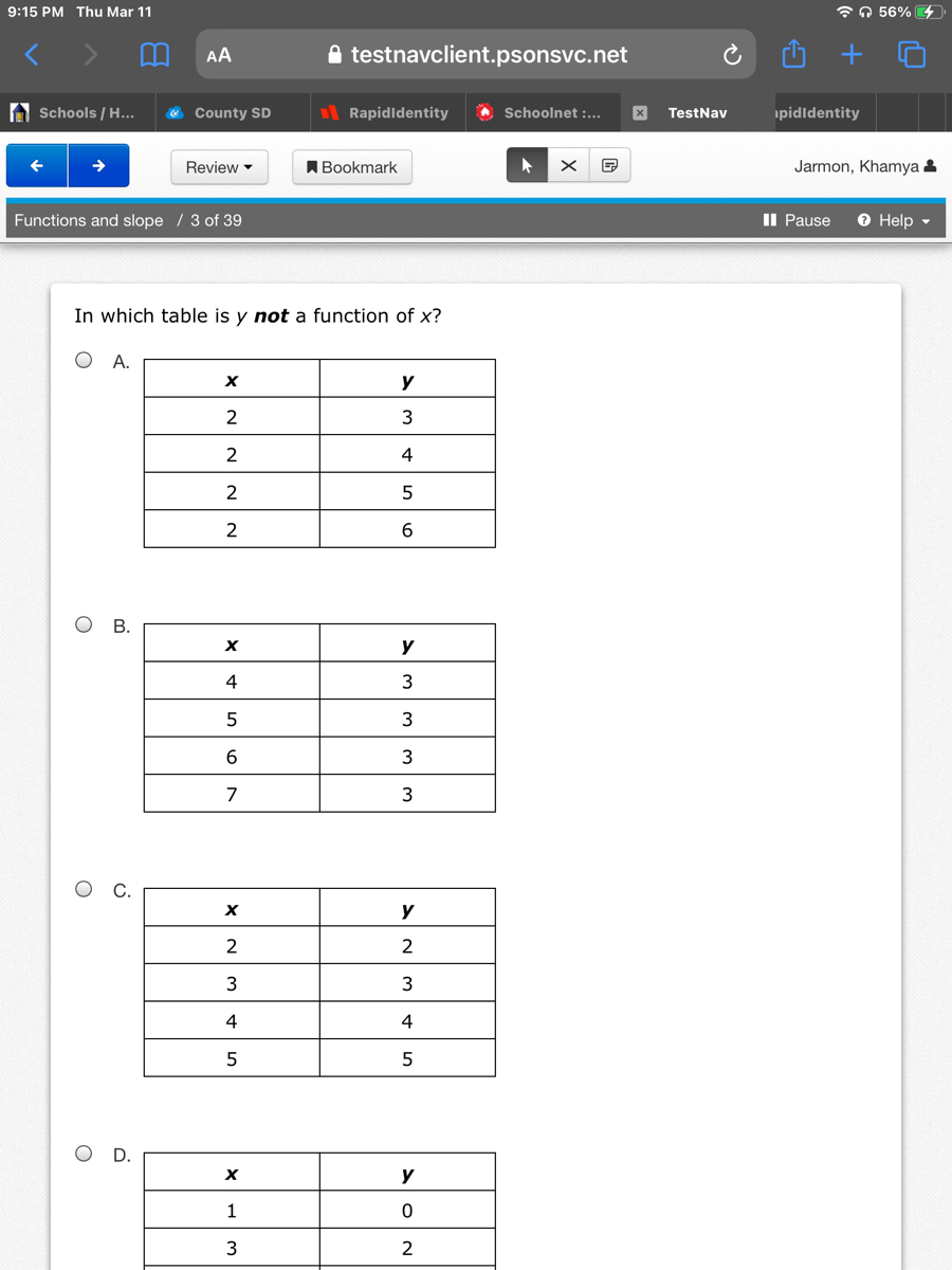 Answered In Which Table Is Y Not A Function Of Bartleby