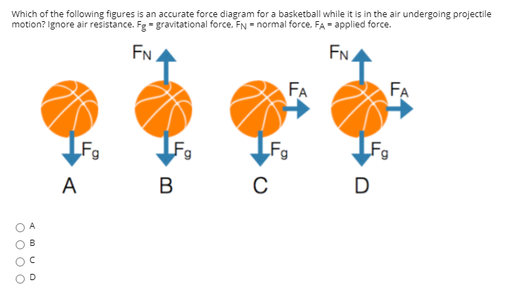 Answered: Which Of The Following Figures Is An… | Bartleby