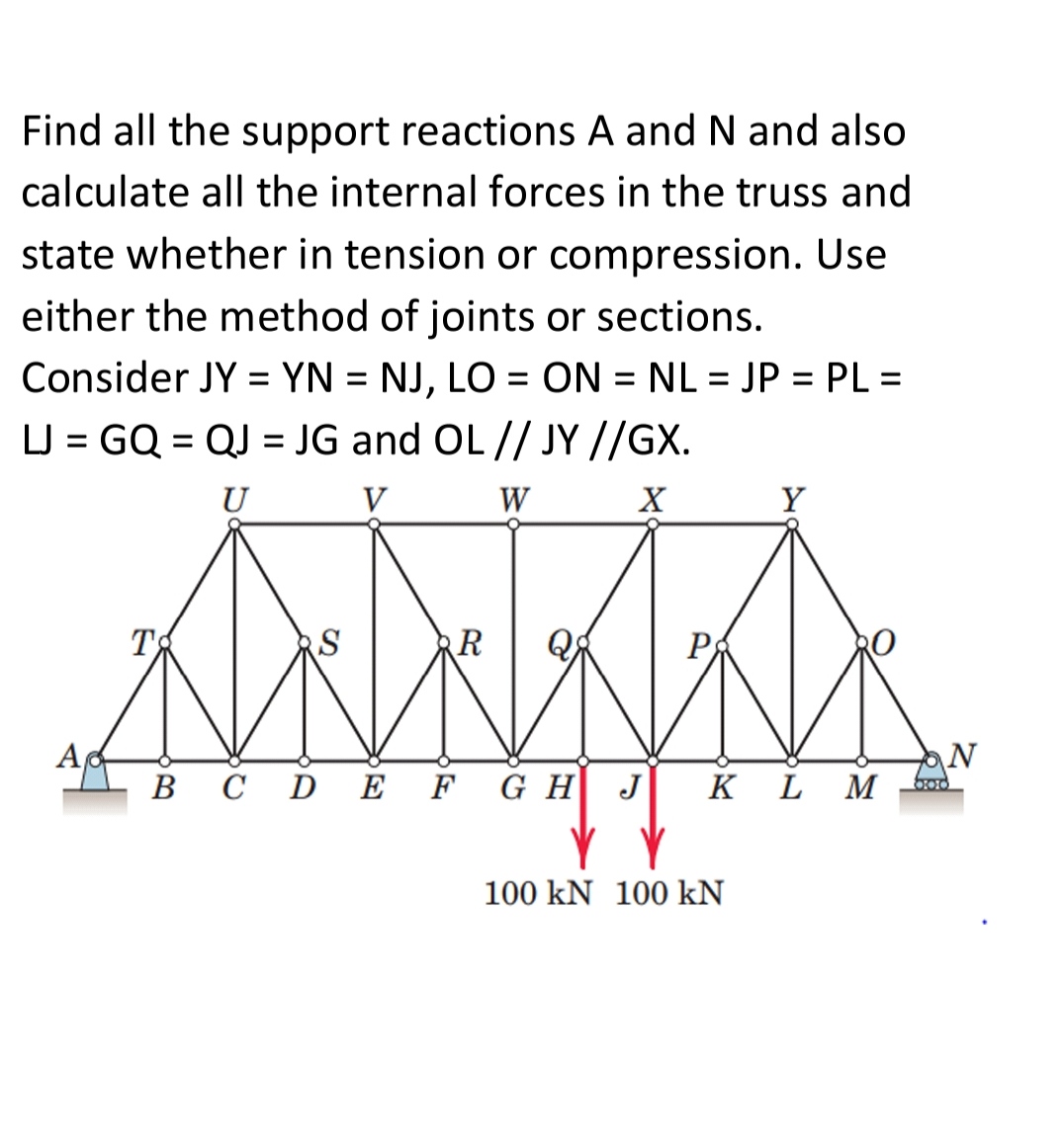 Answered 2 Find The Support Reactions At D And Bartleby