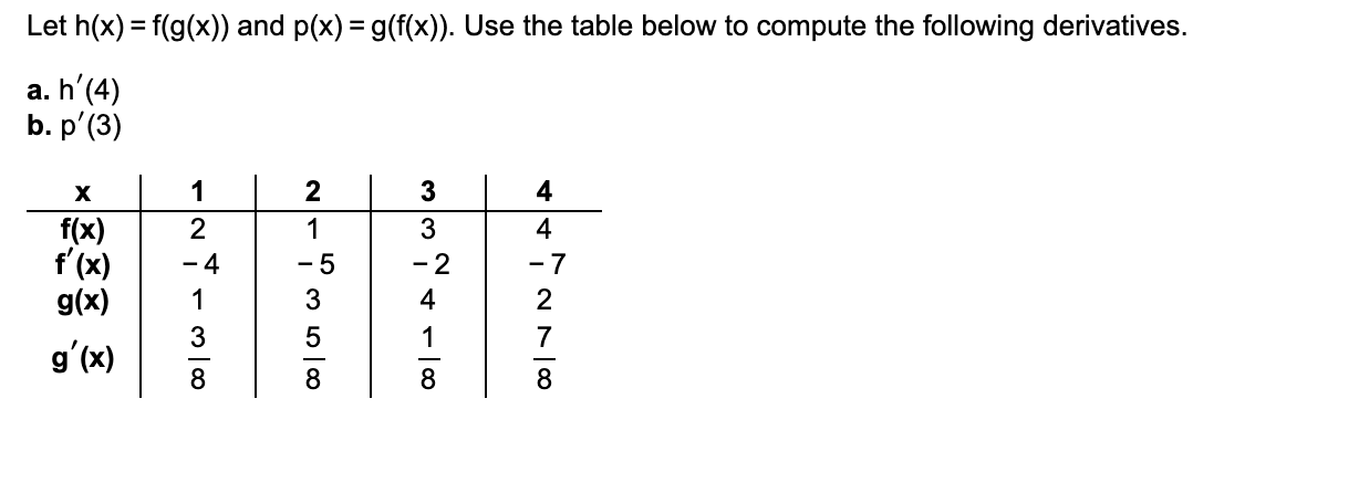 Answered Let H X F G X And P X G F X Bartleby