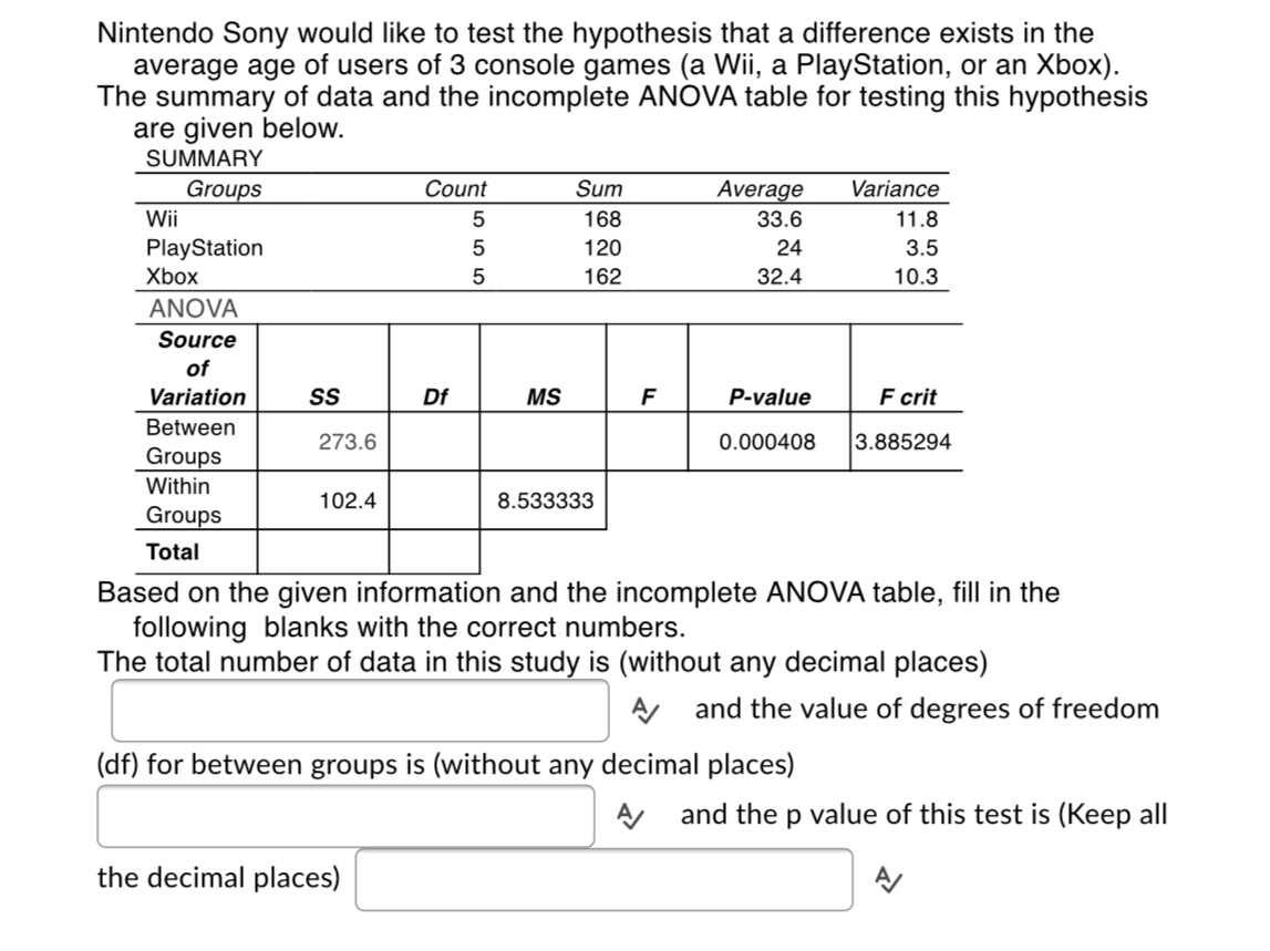 Answered Nintendo Sony Would Like To Test The Bartleby