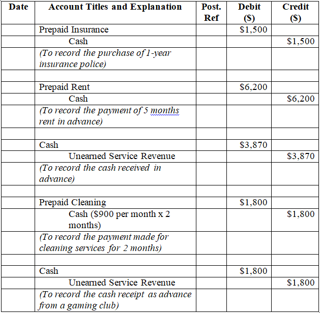 answered-questionwarranty-costsmilford-company-sells-a-motor-that