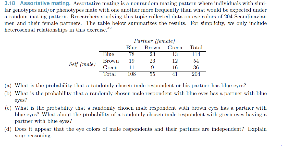 Answered: partner with blue eyes? (d) Does it… | bartleby