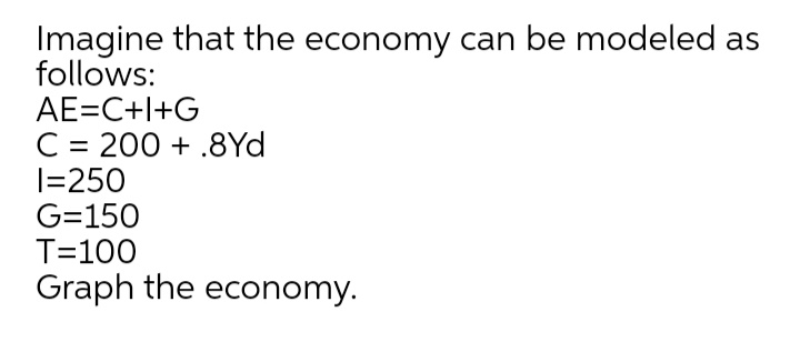 Answered Imagine That The Economy Can Be Modeled Bartleby