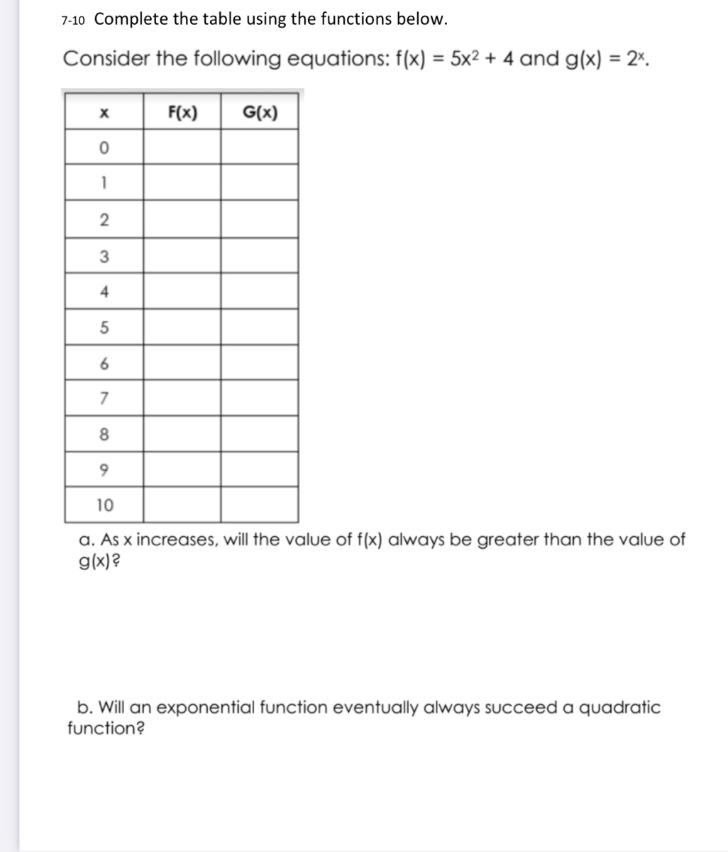 Answered 7 10 Complete The Table Using The Bartleby