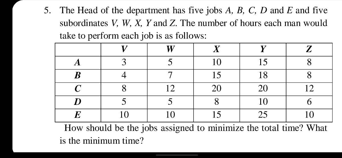 Answered 5 The Head Of The Department Has Five Bartleby