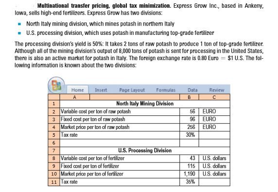 Multinational transfer pricing, global tax minimization. Express Grow Inc., based in Ankeny,
lowa, sells high-end fertilizers. Express Grow has two divisions:
- North Italy mining division, which mines potash in northern Italy
- U.S. processing division, which uses potash in manufacturing top-grade fertilizer
The processing division's yield is 50%: It takes 2 tons of raw potash to produce 1 ton of top-grade fertilizer.
Although all of the mining division's output of 8,000 tons of potash is sent for processing in the United States,
there is also an active market for potash in Italy. The foreign exchange rate is 0.80 Euro = $1 U.S. The fol-
lowing information is known about the two divisions:
Page Layout
Data
Home
Insert
Formulas
Review
A
North Italy Mining Division
2 Variable cost per ton of raw potash
3 Fixed cost per ton of raw potash
4 Market price per ton of raw potash
5 Tax rate
56
EURO
EURO
96
256
EURO
30%
U.S. Processing Division
8 Variable cost per ton of fertilizer
9 Fixed cost per ton of fertilizer
10 Market price per lon of fertilizer
11 Тах rate
43
U.S. dollars
U.S. dollars
1,190 US. dollars
115
35%
