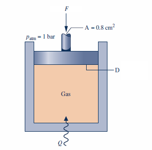 Answered F A 0 8 Cm2 Patm 1 Bar D Gas Bartle