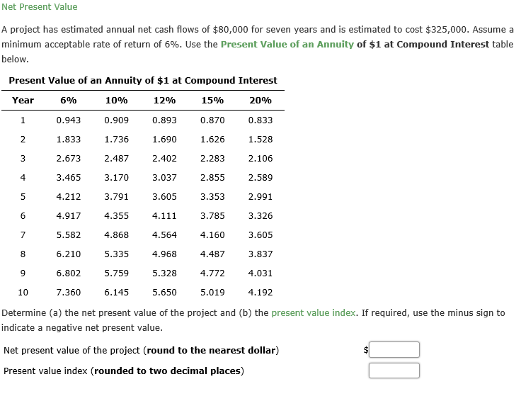 Net present value
a project has estimated annual net cash flows of $80,000 for seven years and is estimated to cost $325,000. assume a
minimum acceptable rate of return of 6%. use the present value of an annuity of $1 at compound interest table
below.
present value of an annuity of $1 at compound interest
year
6%
10%
12%
15%
20%
0.943
0.909
0.893
0.870
0.833
2.
1.833
1.736
1.690
1.626
1.528
2.673
2.487
2.402
2.283
2.106
3.465
3.170
3.037
2.855
2.589
4.212
3.791
3.605
3.353
2.991
4.917
4.355
4.111
3.785
3.326
5.582
4.868
4.564
4.160
3.605
6.210
5.335
4.968
4.487
3.837
6.802
5.759
5.328
4.772
4.031
10
7.360
6.145
5.650
5.019
4.192
determine (a) the net present value
the project and (b) the present value index. if required, use the minus sign to
indicate a negative net present value.
net present value of the project (round to the nearest dollar)
present value index (rounded to two decimal places)
