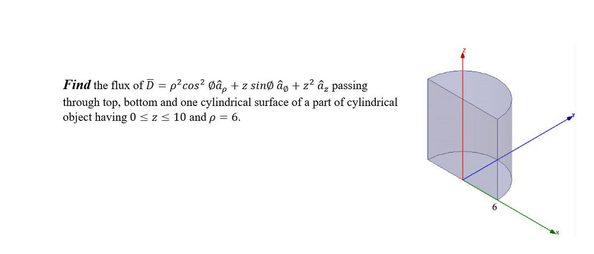 Answered Find The Flux Of D P Cos Oa Z Bartleby