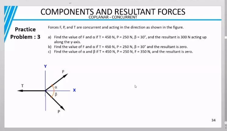 Answered Practice Forces F P And T Are Bartleby