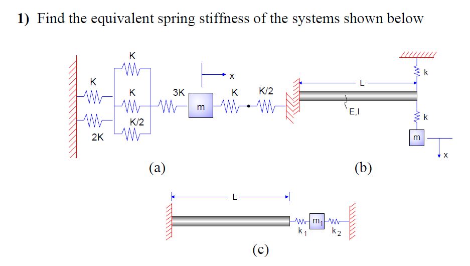 Answered Find the equivalent spring stiffness of… bartleby