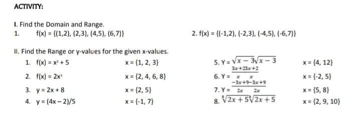 Answered I Find The Domain And Range F X Bartleby