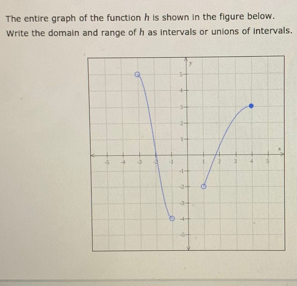 What Does H Mean In A Function