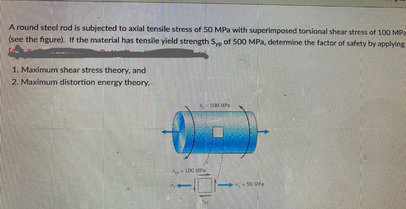 Answered A Round Steel Rod Is Subjected To Axial Bartleby