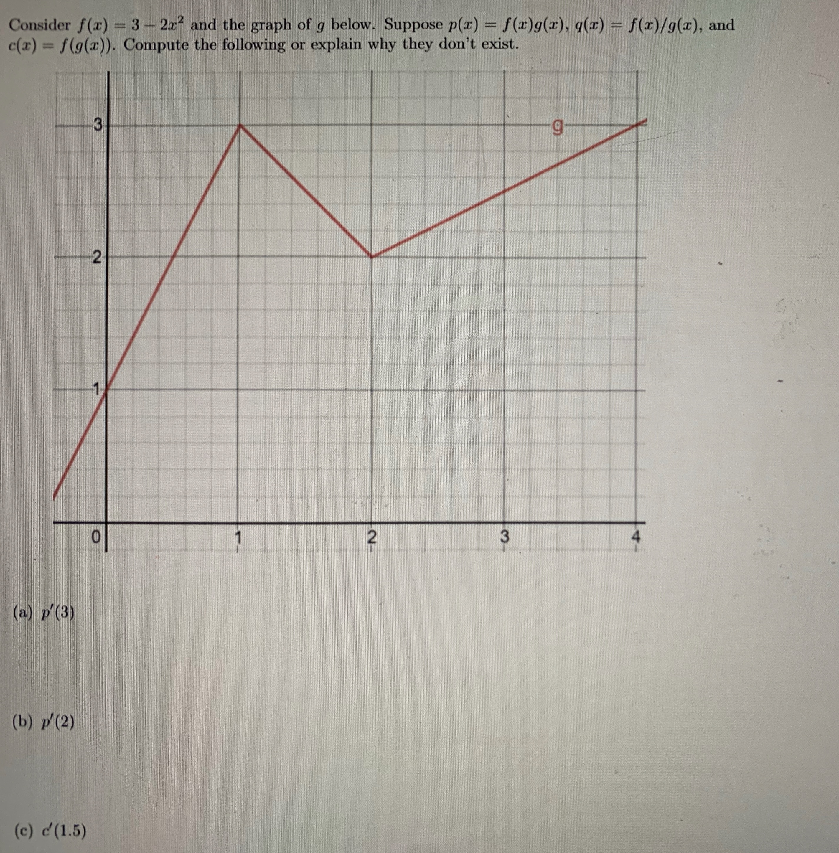 Answered Consider F R 3 2x And The Graph Of G… Bartleby