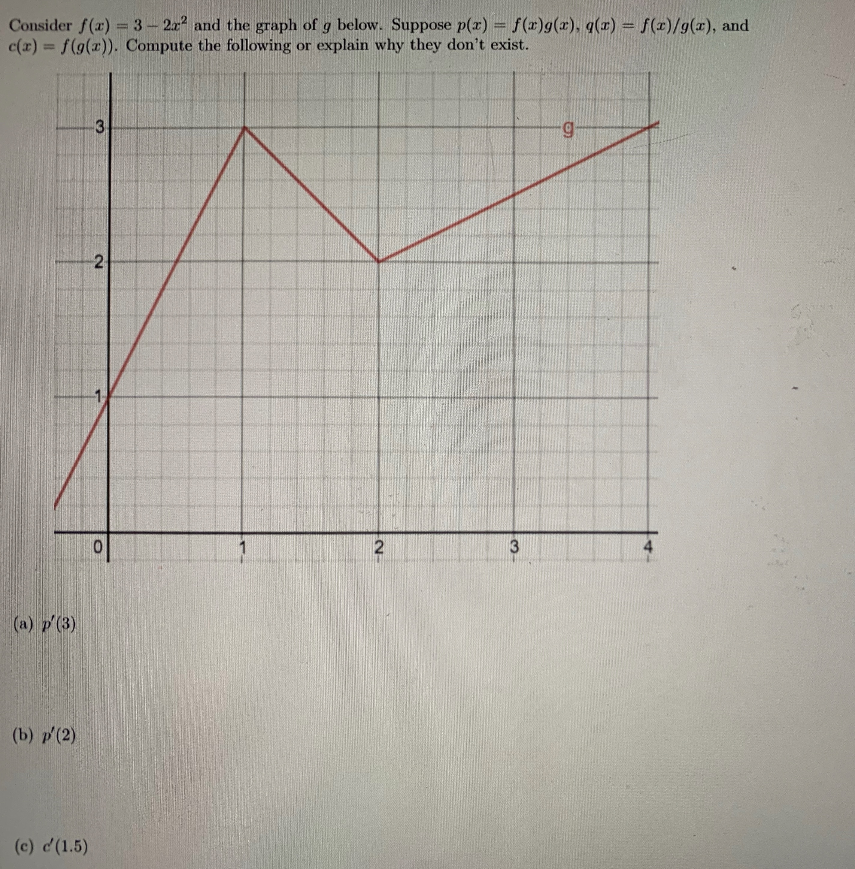 Answered Consider F R 3 2x And The Graph Of G Bartleby