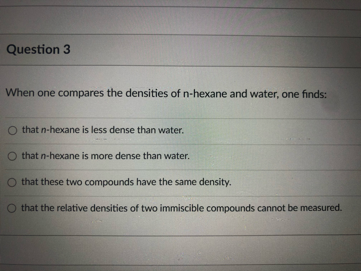 hexane density
