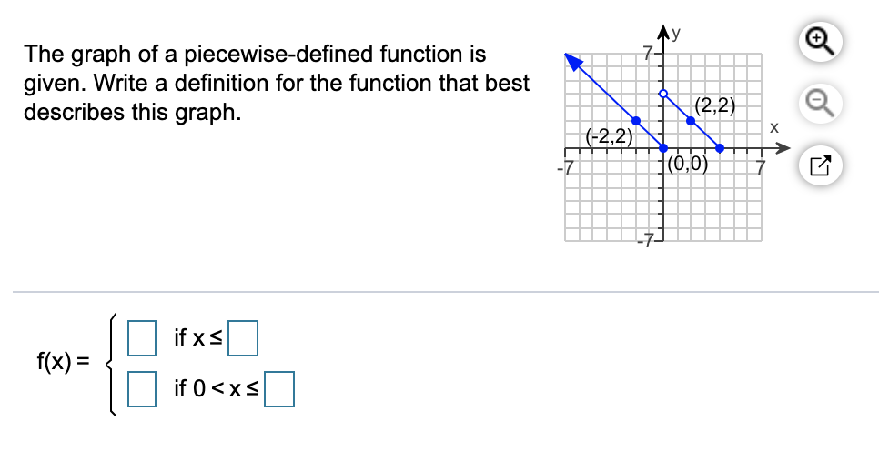 define piecewise functions