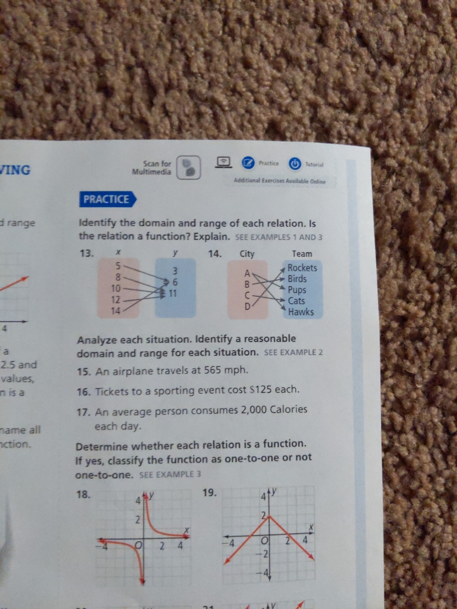 Identify The Domain And Range Of Each Relation