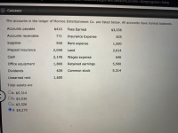 Answered The Accounts In The Ledger Of Monroe Bartle