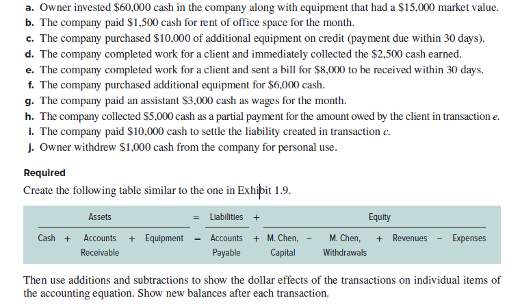 cash advance loan alternatives online