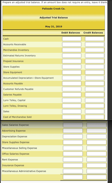 Prepare an adjusted trial balance. if an amount box does not require an entry, leave it blank.
palisade creek co.
adjusted trial balance
may 31, 2019
debit balances
credit balances
cash
accounts receivable
merchandise inventory
estimated returns inventory
prepaid insurance
store supplies
store equipment
accumulated depreciation-store equipment
accounts payable
customer refunds payable
salaries payable
lynn tolley, capital
lynn tolley, drawing
sales
cost of merchandise sold
sales salaries expense
advertising expense
depreciation expense
store supplies expense
miscellaneous selling expense
office salaries expense
rent expense
insurance expense
miscellaneous administrative expense
